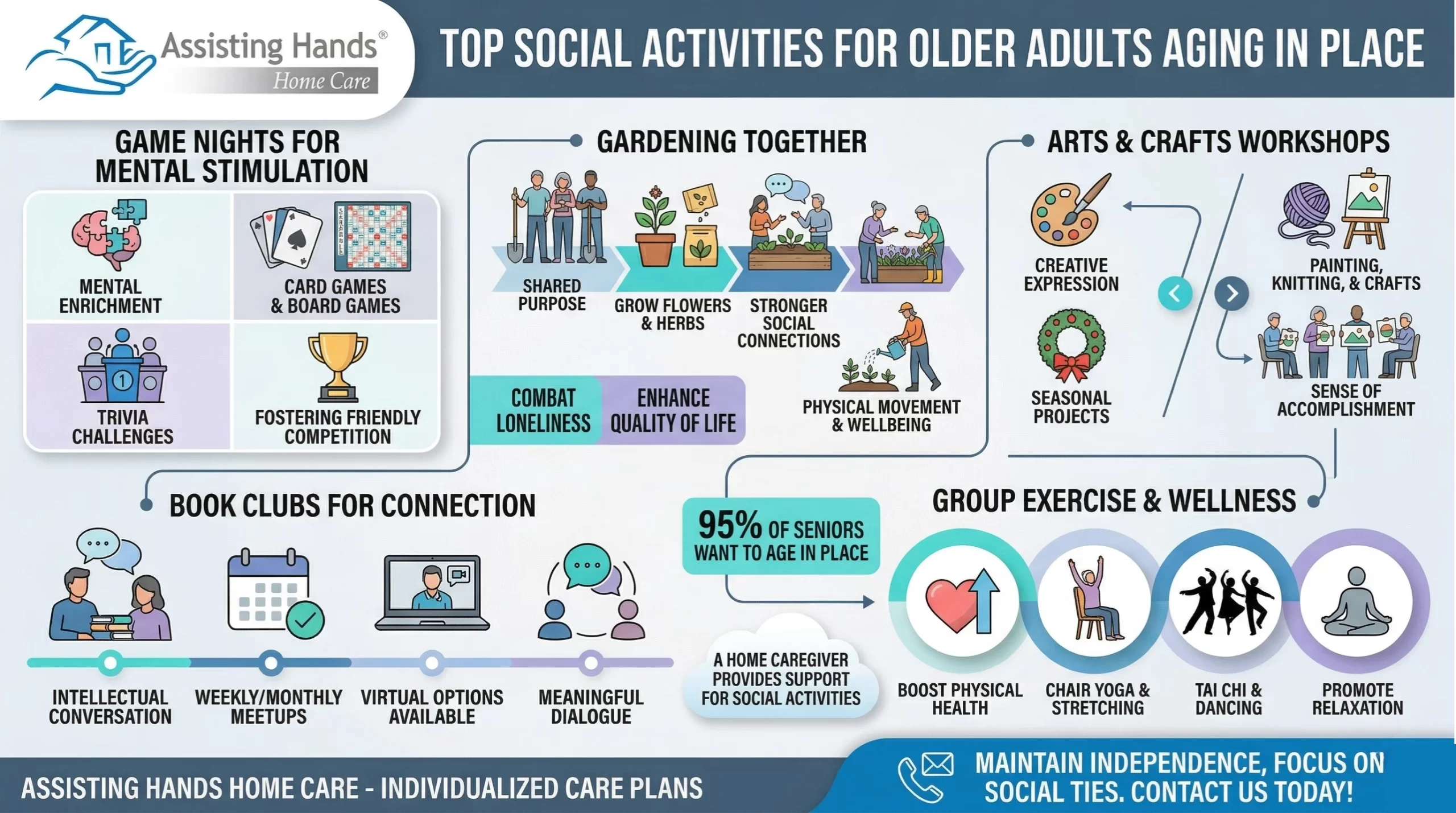 Top Social Activities for Older Adults Who Are Aging in Place