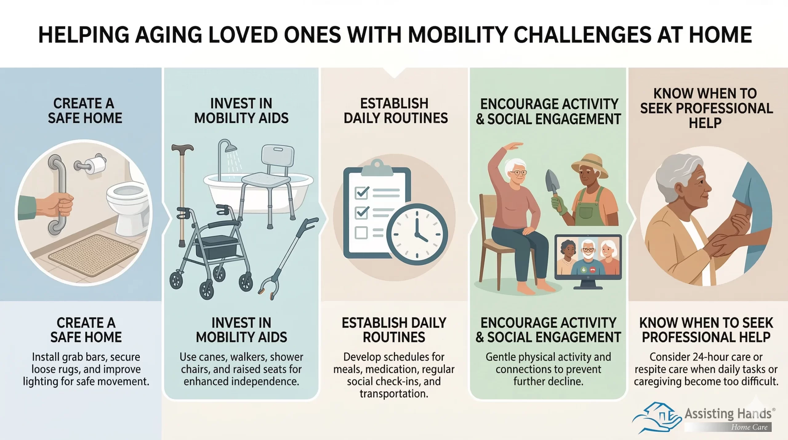 How Can You Help an Aging Loved One with Mobility Challenges at Home