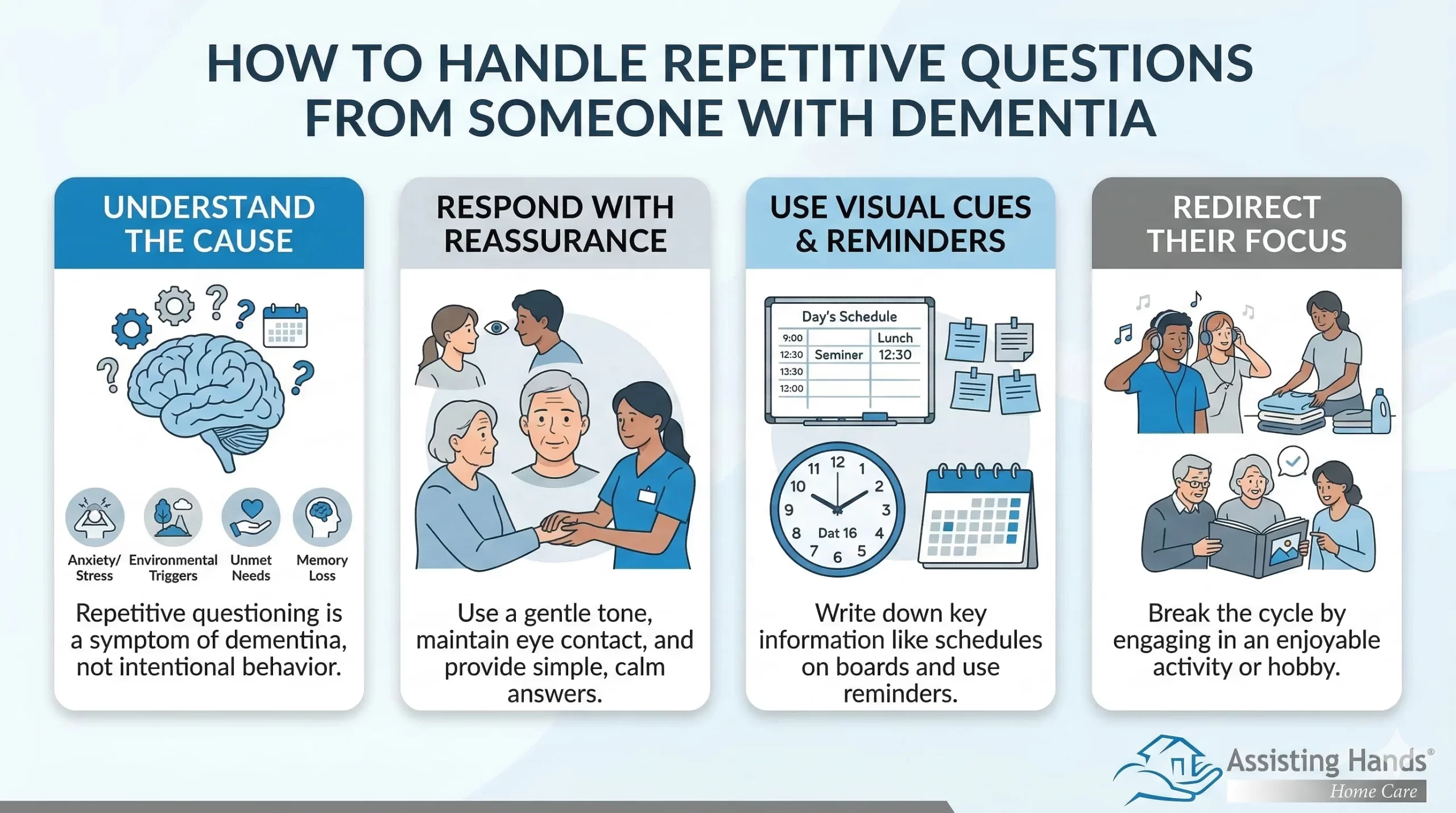 How Do You Handle Repetitive Questions from Someone with Dementia