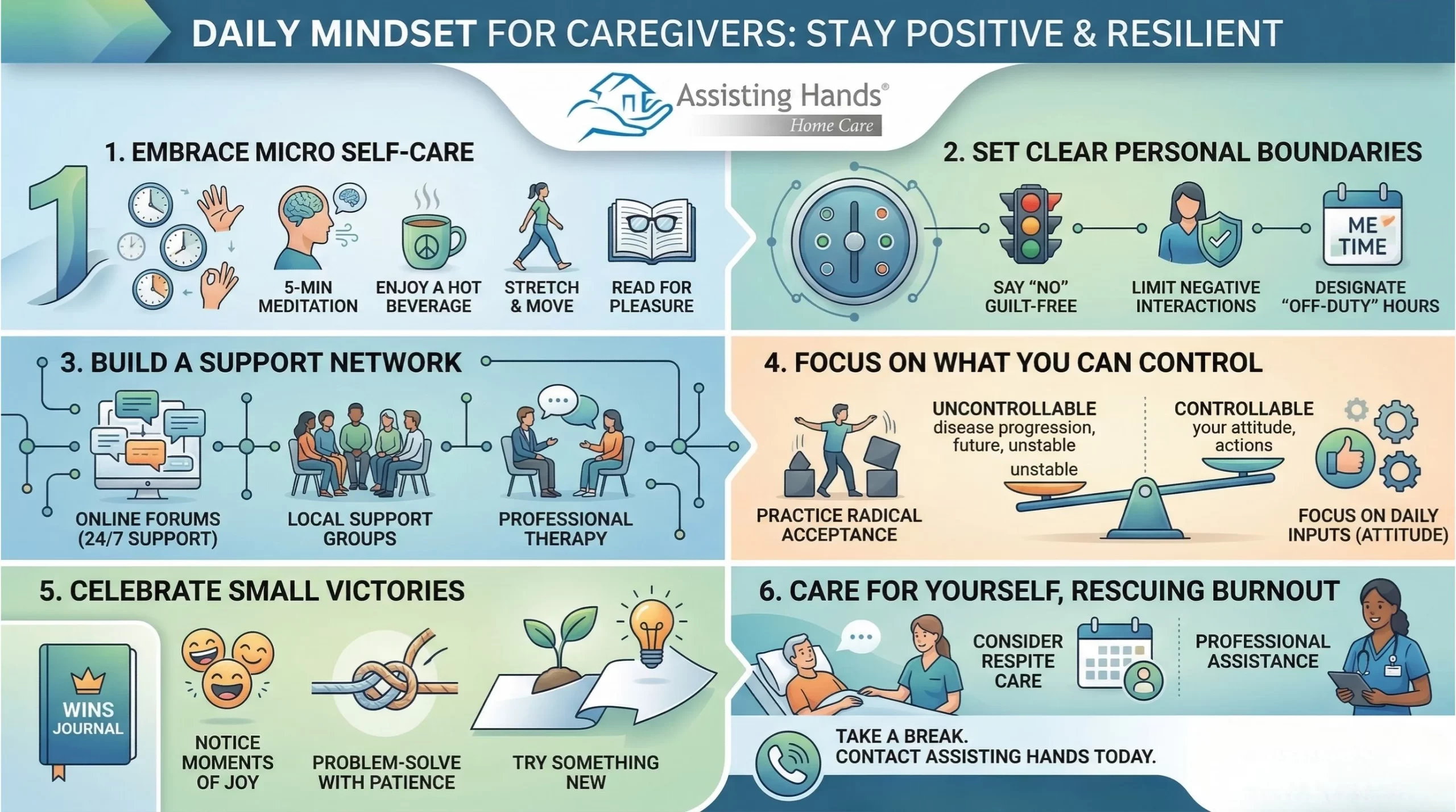 How Can Caregivers Keep a Positive Mindset Each Day
